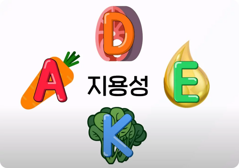 지용성 비타민의 중요성 : 공급원과 이점, 결핍과 과잉의 위험