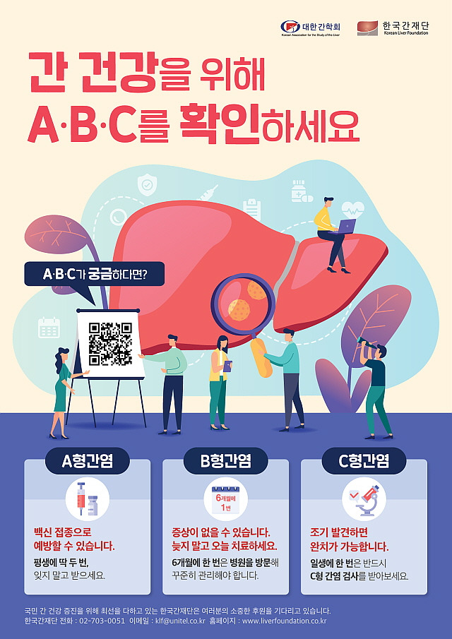 간염: A형, B형, C형 이해