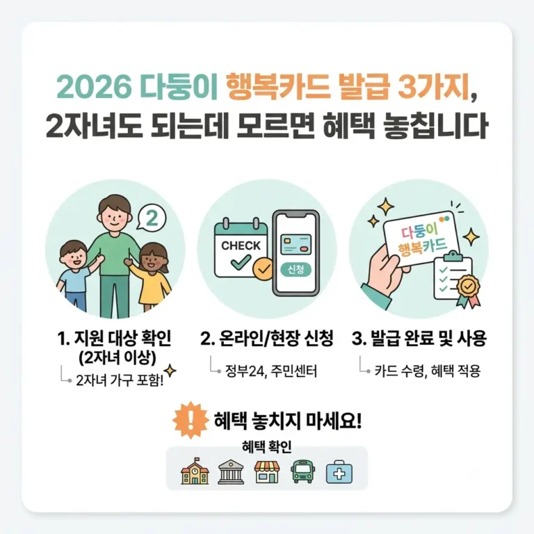 다둥이 행복카드 발급하기