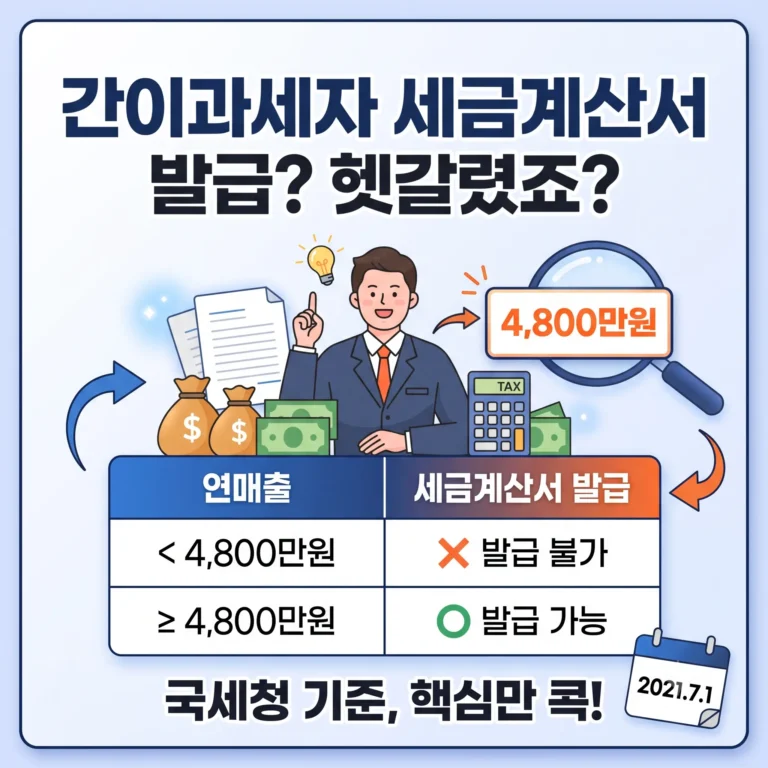 간이과세자 세금계산서 발급