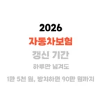 자동차보험 갱신기간 넘겼을 때