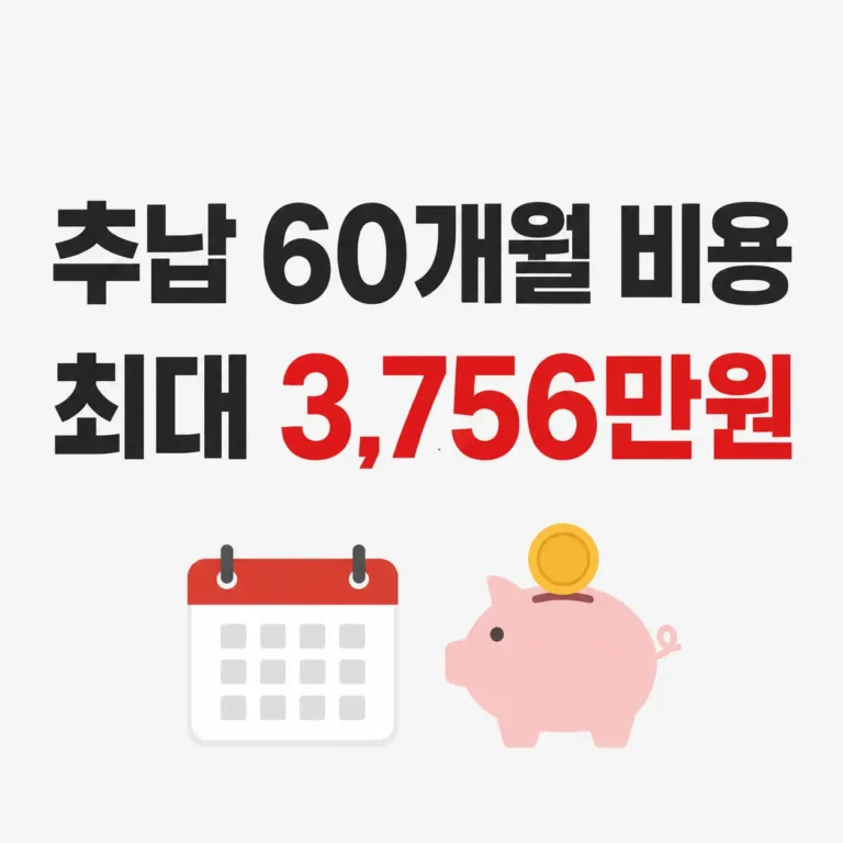 국민연금 추납 비용
