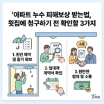 누수 피해보상 받는법을 알아보세요.
