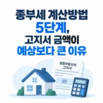 종부세 계산방법 5단계 고지서 금액이 다른 이유