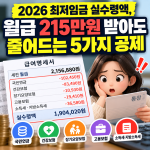 최저임금 실수령액은 어떻게